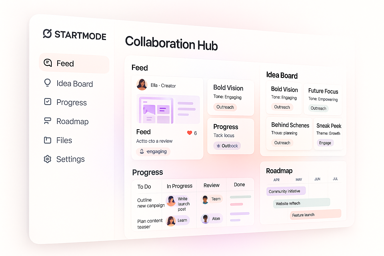 Collaboration Hub Thumbnail