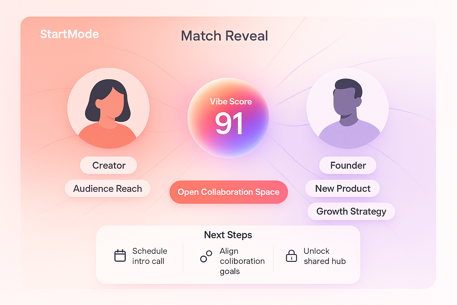 StartMode Match Reveal