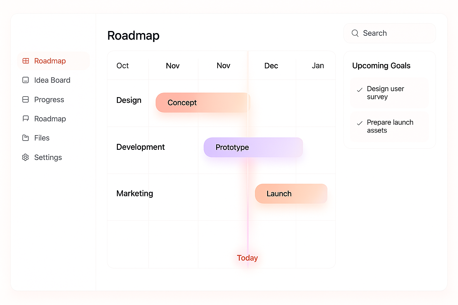 Roadmap timeline mockup